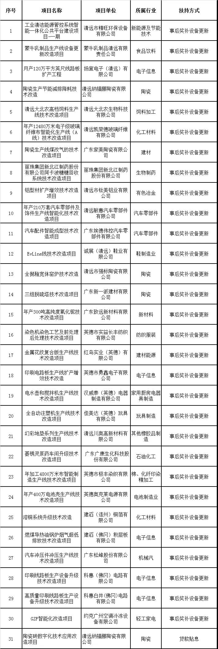 微信圖片_20180705142640.jpg